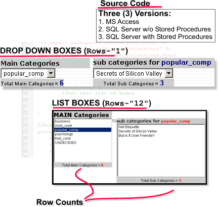 Dependent Listboxes and Drop Down Boxes
