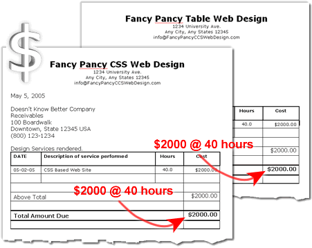 Billable Hours Invoices