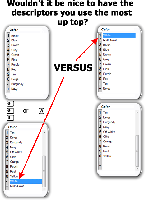 Wouldn't it be nice to have the descriptors you use the most up top?